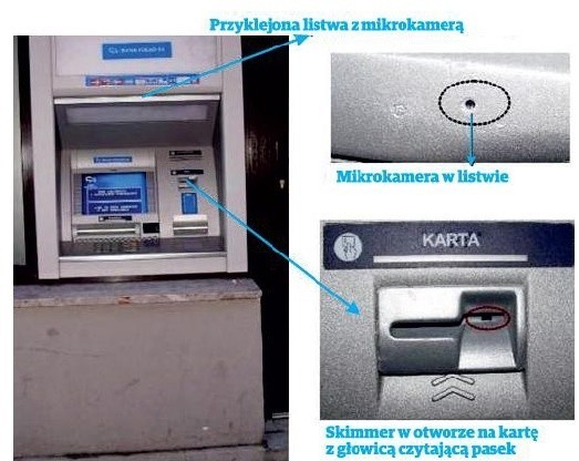 W tym bankomacie cyberprzestępcy zastosowali przyklejoną listwę z mikrokamerą oraz skimmer czytający pasek w otworze na kartę.