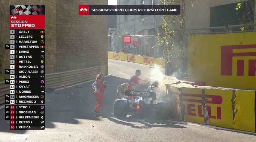 Wypadek Kubicy w F1. Robert Kubica rozbił bolid na torze...
