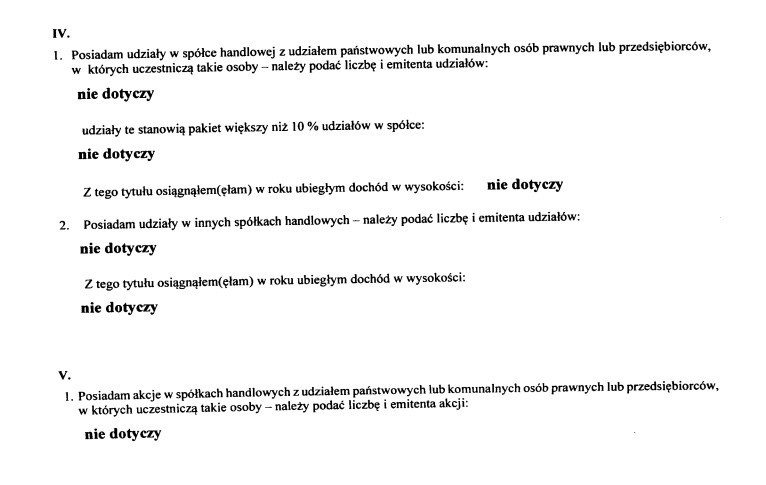 Oświadczenie majątkowe Jarosława Kaczyńskiego z 2018 roku