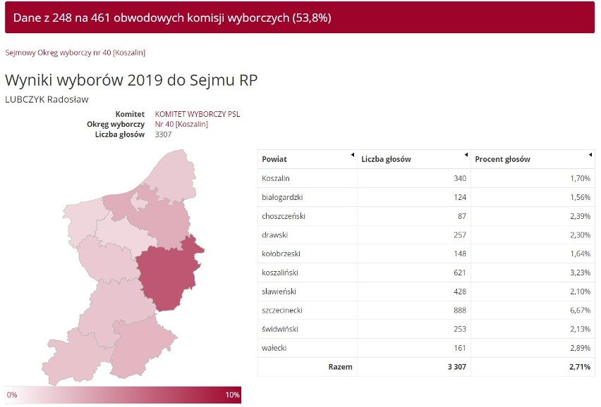 Wybory parlamentarne 2019. Wyniki wyborów w okręgu 40 - Koszalin. Sprawdź cząstkowe wyniki!