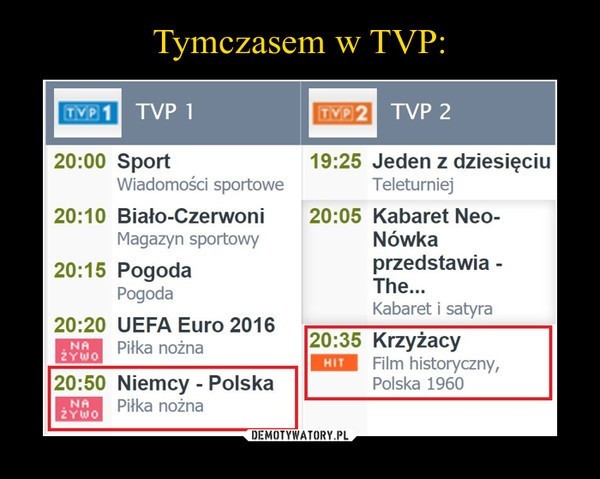 Euro 2016: Polska - Niemcy. Internauci przygotowani na mecz Polska - Niemcy [MEMY]