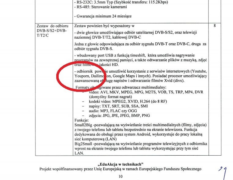 Zespół Szkół Elektronicznych w Bydgoszczy zamówił tuner do odbioru serwisu porno. Przez pomyłkę