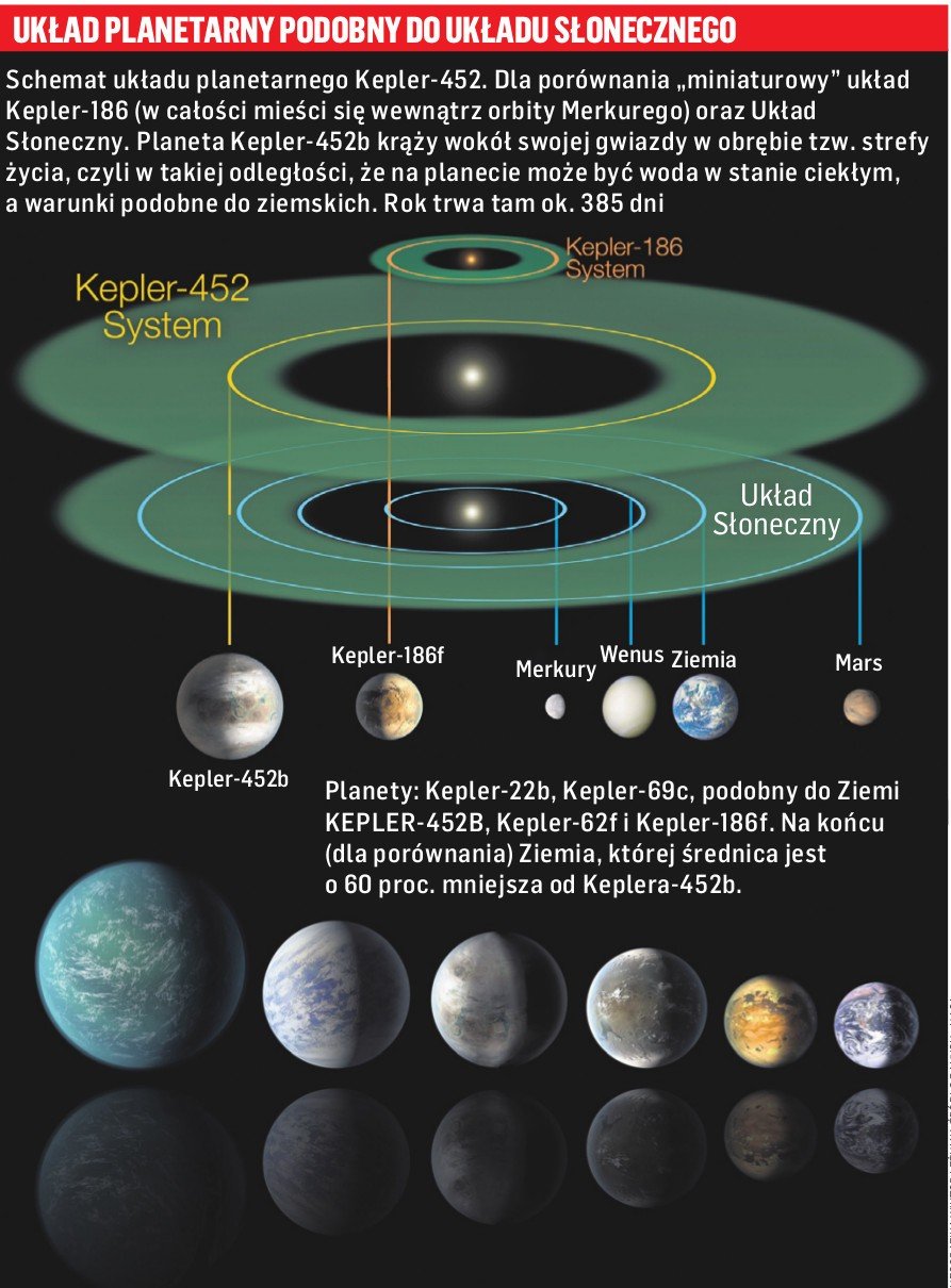 Jaką Objętość Ma Wenus Solar System Nasa