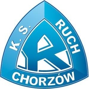 Ruch Chorzów