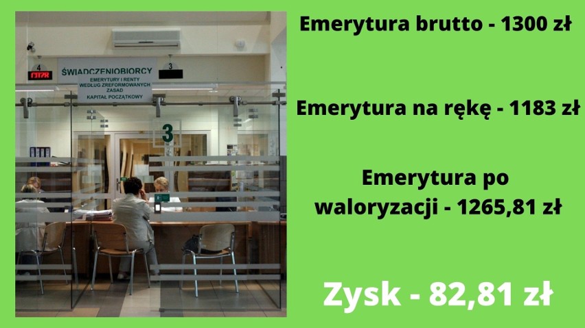 Takie kwoty od marca ZUS będzie przelewać seniorom. Wyliczenia po waloryzacji i zmianach podatkowych