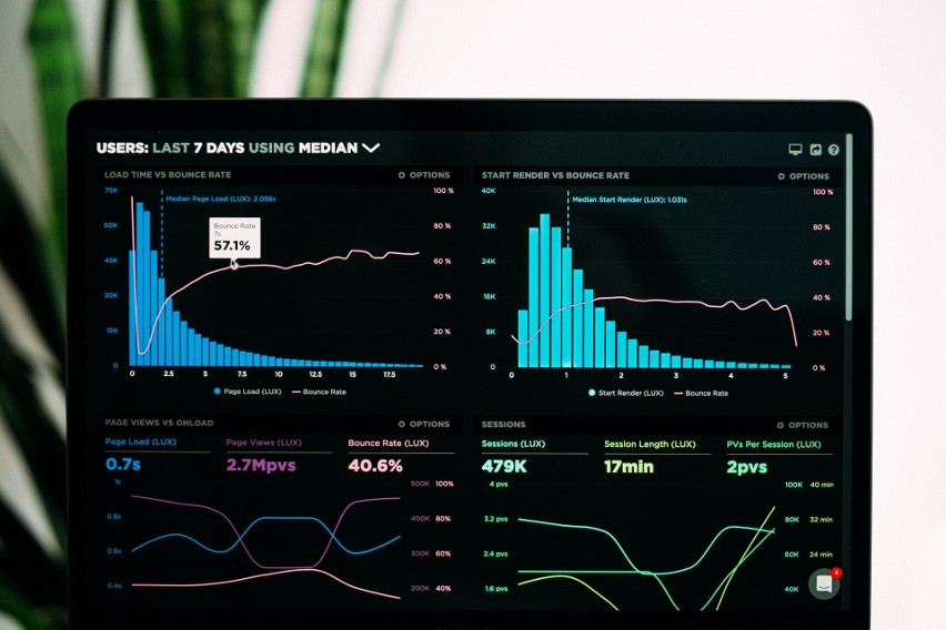 Analiza danych - big data...