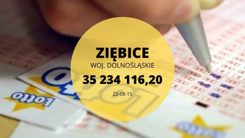 Najwyższe wygrane w historii LOTTO w Polsce znajdą Państwo w...