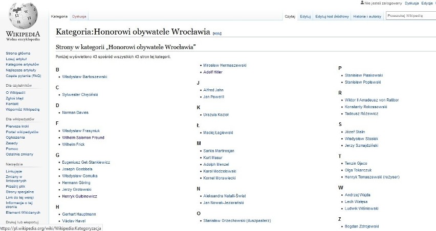 Lista "honorowych" Wrocławian według Wikipedii. Magistrat...