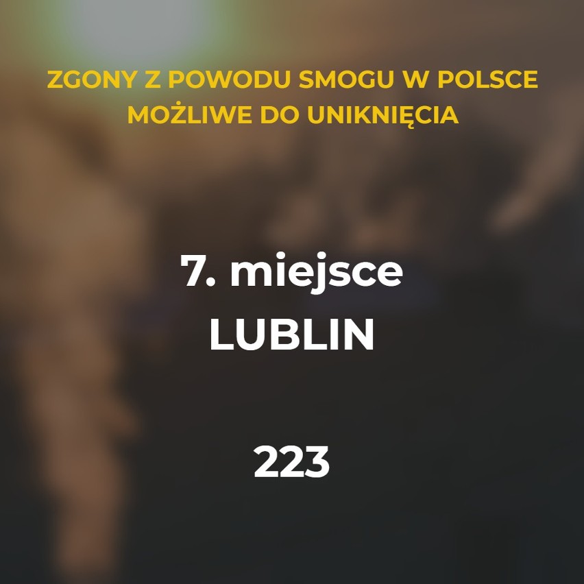 Polskie miasta przodują w niechlubnym rankingu miejsc z...