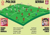 POLSKA vs SERBIA O KTÓREJ MECZ, GDZIE W TV, NA ŻYWO TRANSMISJA MECZU POLSKA SERBIA LIVE