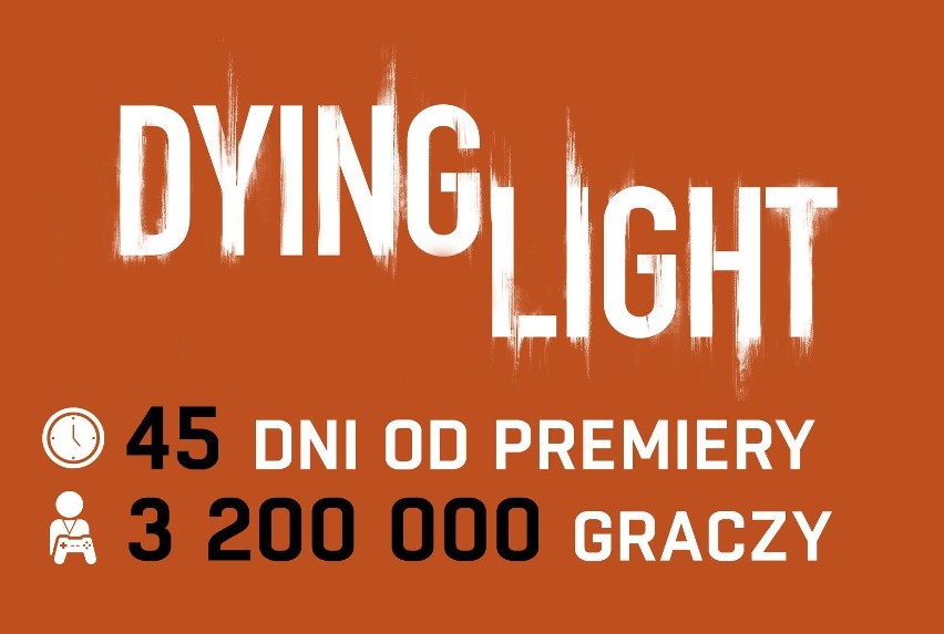 Dying Light
Dying Light: To nasza najpopularniejsza gra