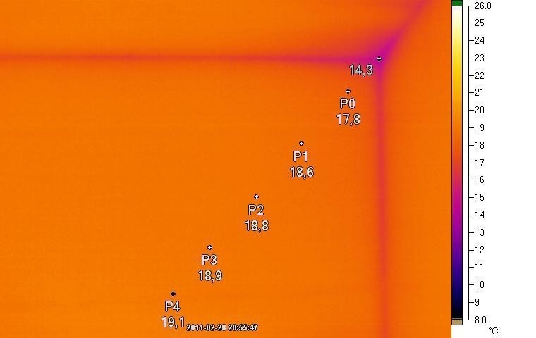 Ściana ocieplona od wewnątrz płytami YTONG MULTIPOR, zdjęcie...