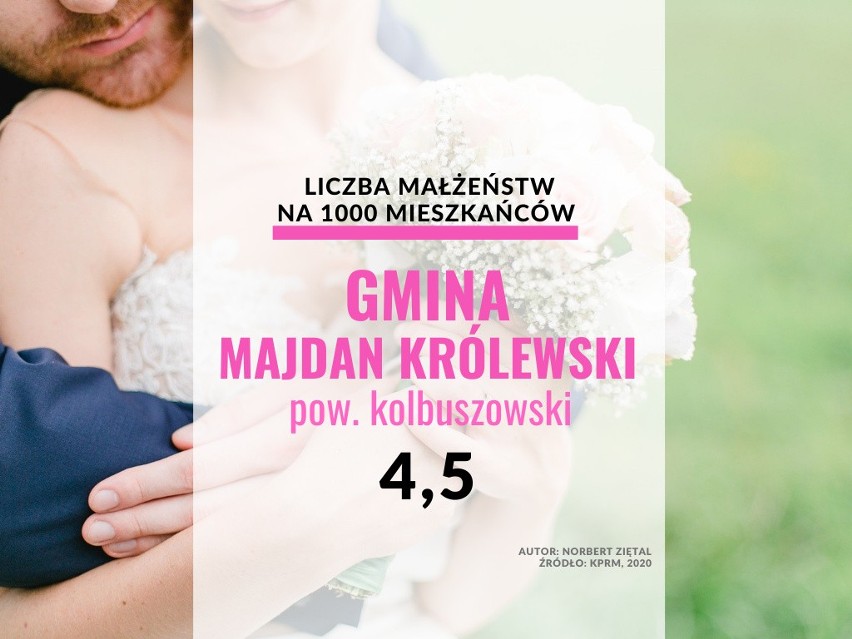 28. miejsce: gmina Majdan Królewski...