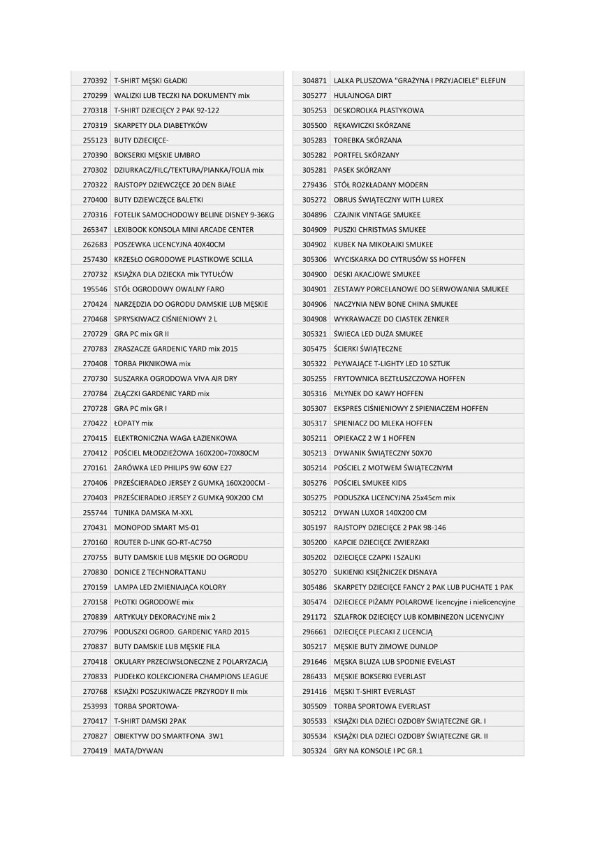 Lista produktów 50 procent tańszych