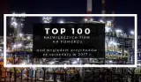 TOP 100 największych firm na Pomorzu [RANKING]