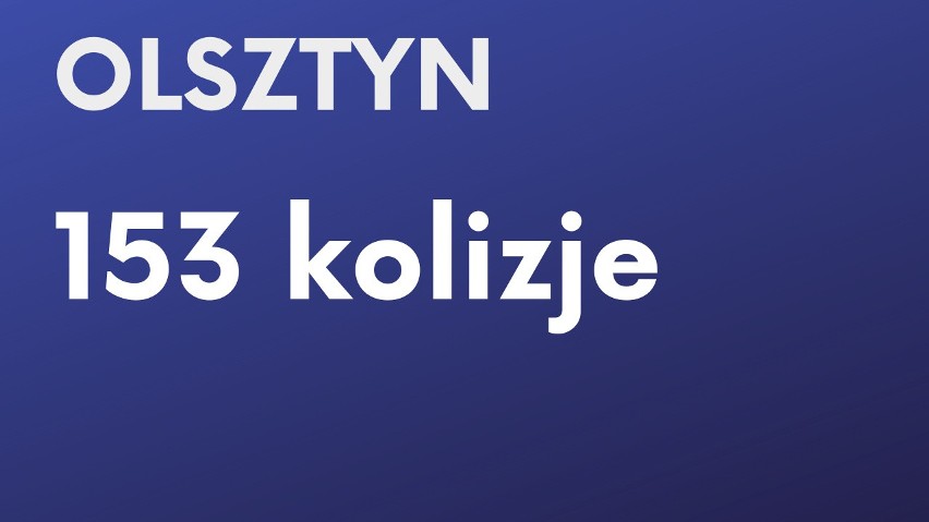 W Katowicach jest najwięcej kolizji w Polsce na jednego mieszkańca. Dane GUS zebrała firma ubezpieczeniowa Ubea