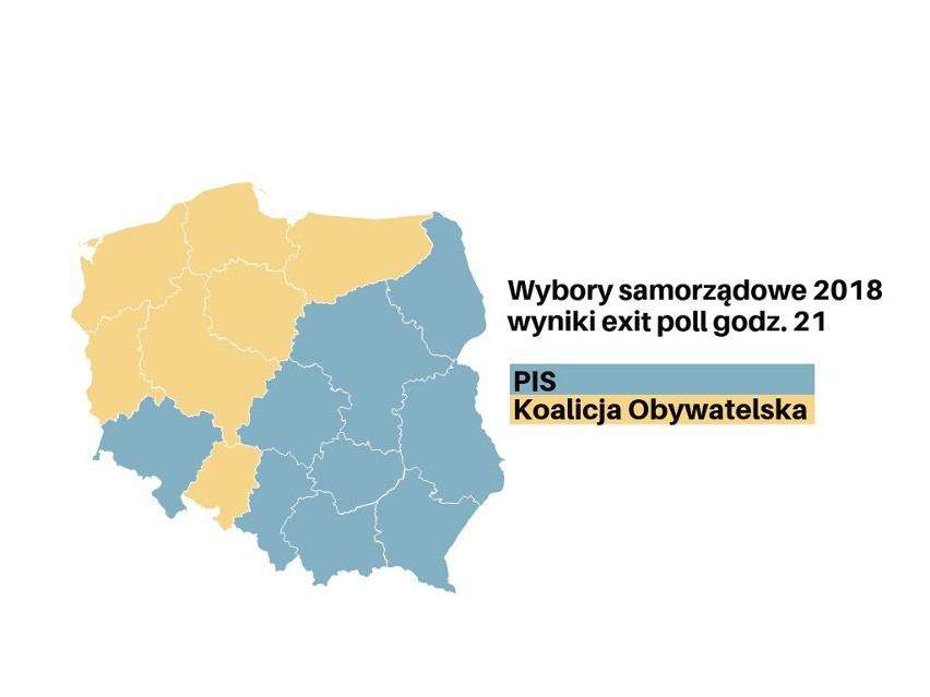 Wyniki wyborów samorządowych 2018. Sondaż IPSOS: PiS 32,3% i bierze 9 sejmików - w tym Podkarpacie, KO 24,7%