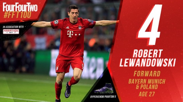 Four Four Two: Lewandowski czwartym piłkarzem globu