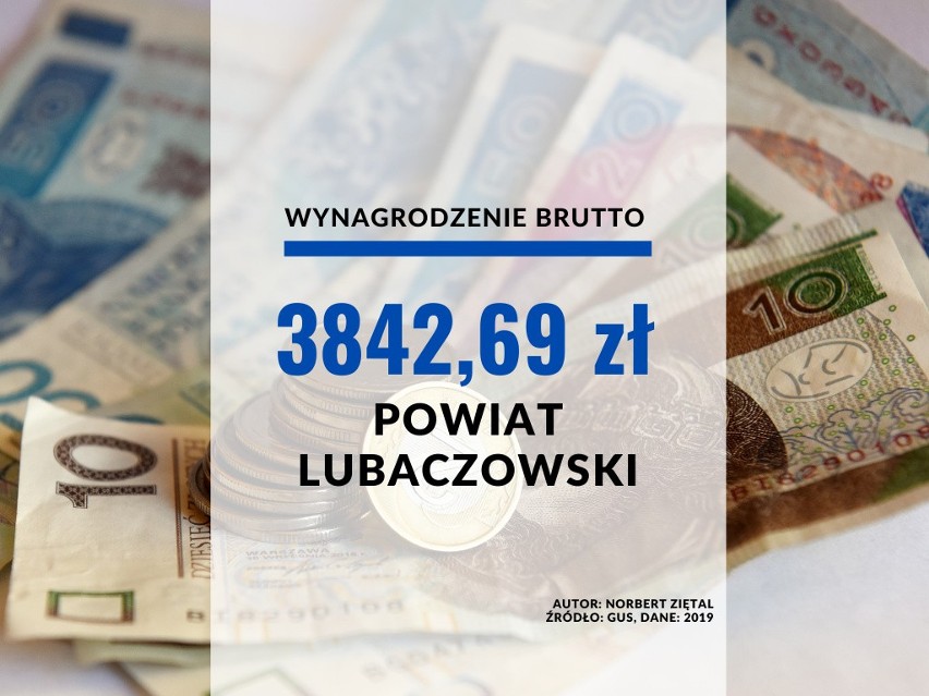 21. miejsce - powiat lubaczowski
3 842,69 zł brutto