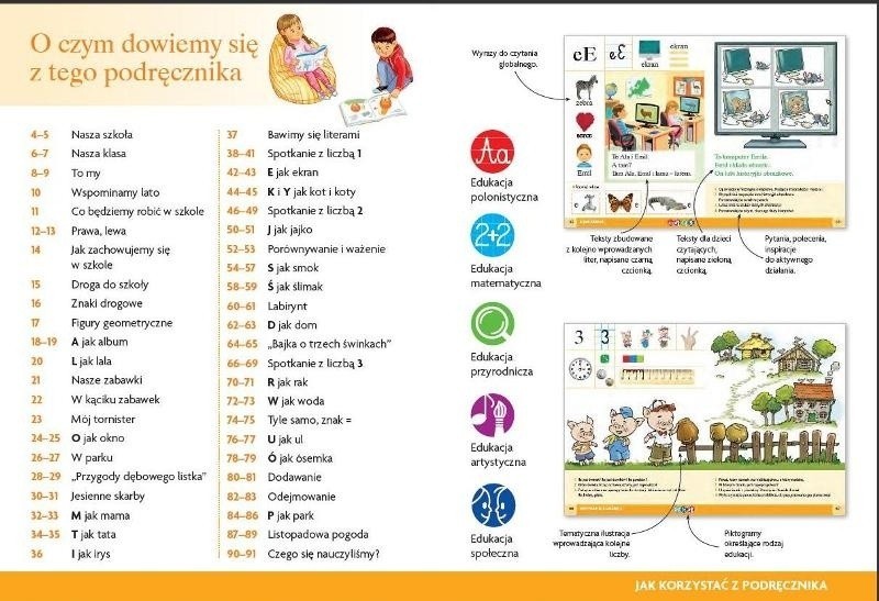 "Nasz elementarz": Podręcznik dla bogatych i "miastowych"?  [ZDJĘCIA]