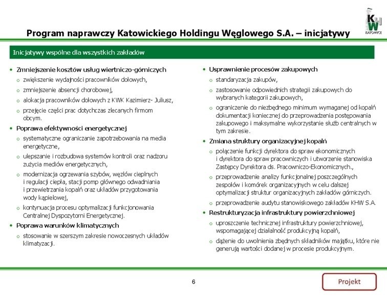 KHW ujawnia projekt swojego programu naprawczego: Będą zwolnienia i "wygaszania" [PROJEKT PROGRAMU]