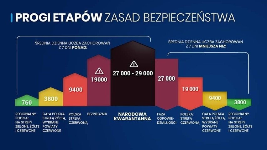 Odwołane spektakle i otwarta kasa filharmonii, aby widzowie mogli zwrócić bilety. Na którym etapie otworzą się ośrodki kultury?