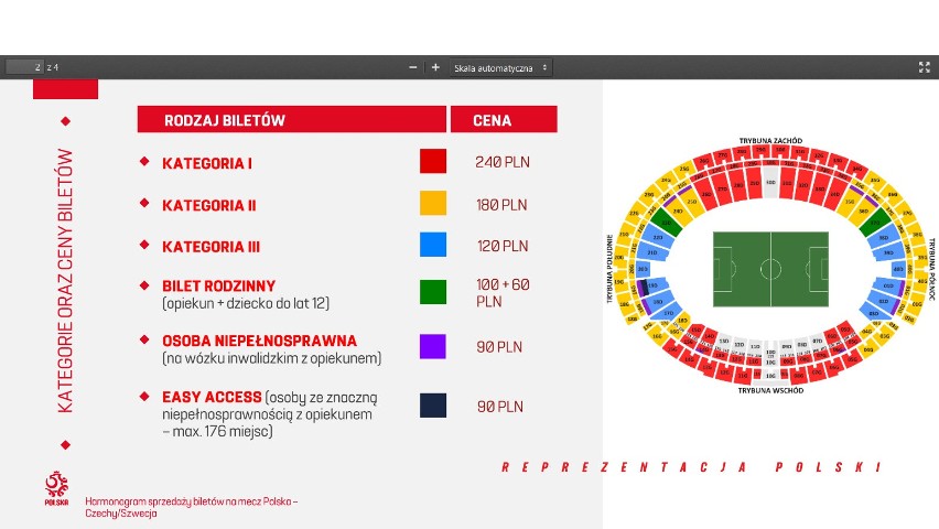 Reprezentacja Polski na Stadionie Śląskim CENY BILETÓW. PZPN podał harmonogram sprzedaży biletów na finał baraży w Chorzowie