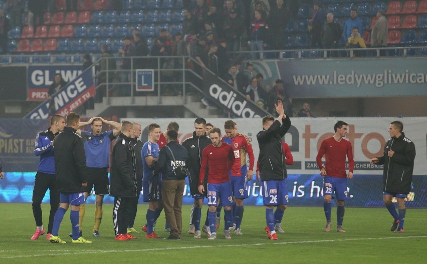 Piast Gliwice – Zagłębie Lubin 2:0