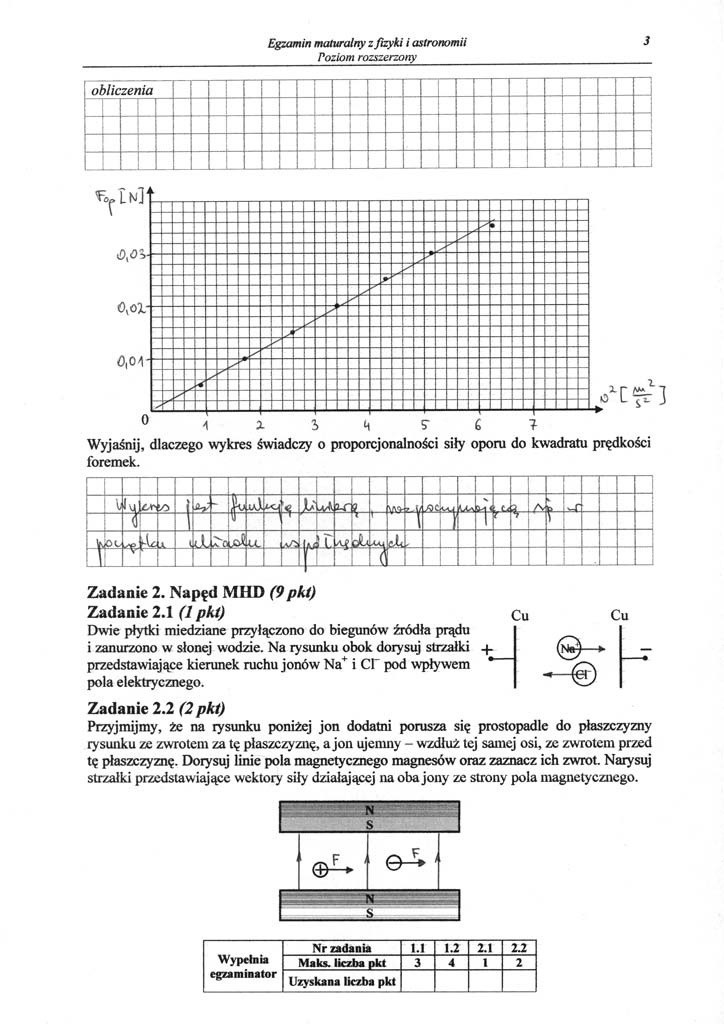 Matura 2014: Egzamin z fizyki