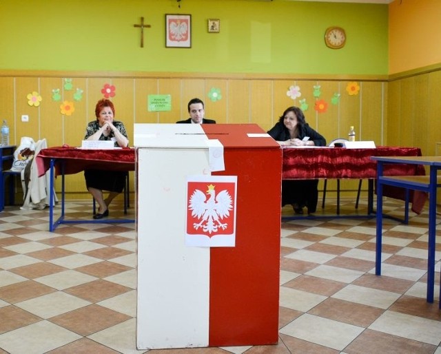 Komisja referendum lokalnego przy ul. Częstochowskiej