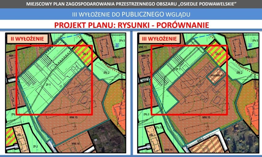 Zmiany w planie dla os. Podwawelskiego. Po prawej...