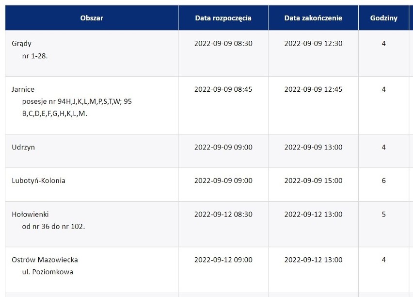 Wyłączenia prądu w regionie. Ostrołęka i powiaty: ostrołęcki, ostrowski i makowski (12 - 16.09.2022)