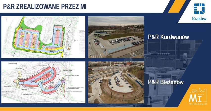 Kraków. Nowy plan budowy parkingów podziemnych i park&ride [ZOBACZ PREZENTACJĘ]