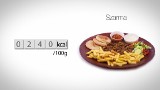 Szarma, gyros, polędwiczki z grilla - ile mają kalorii