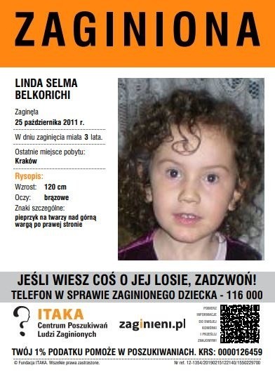 Zaginione dzieci w Polsce. Pomóż im wrócić do domu! Policja i rodziny apelują o pomoc [Zdjęcia]