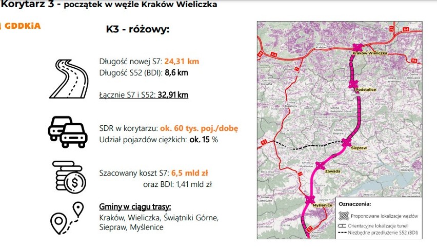 Spięcie na linii Kraków - Wieliczka. Burmistrz zaniepokojony rezolucją radnych spod Wawelu w sprawie drogi S7 do Myślenic