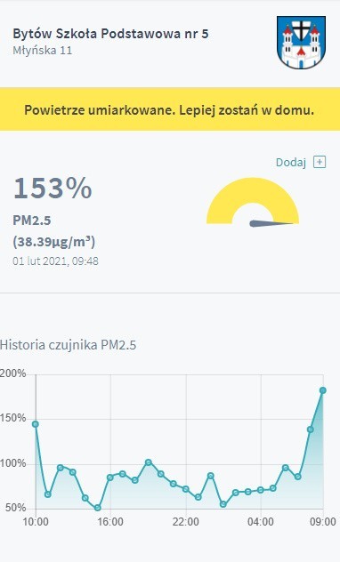 Smog w powiecie bytowskim. Czujniki "krzyczały" na czerwono (ZDJĘCIA)