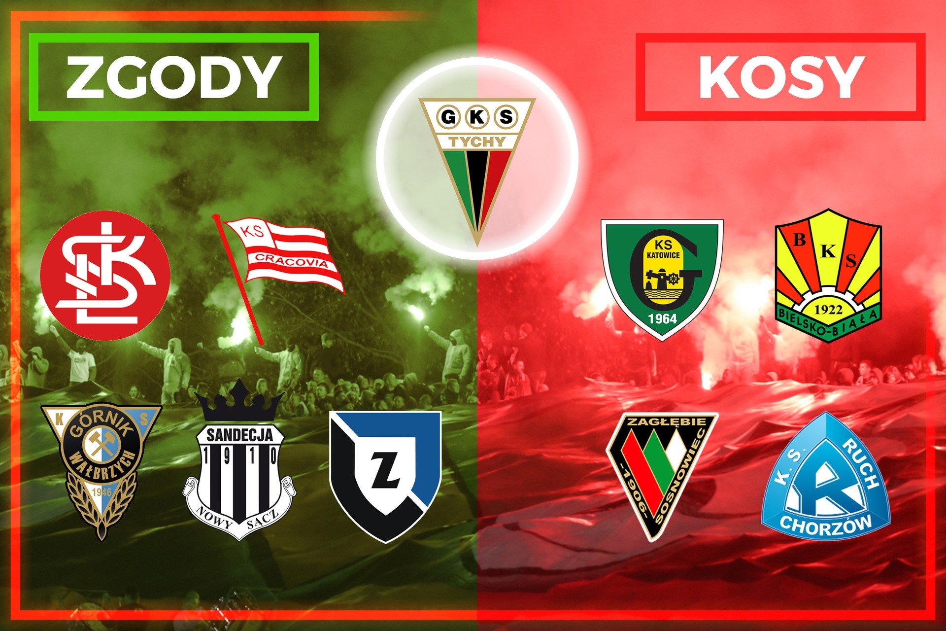 Kosy I Zgody W Ekstraklasie