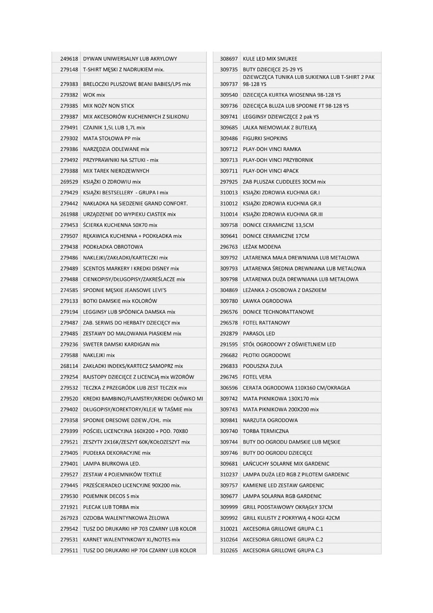 Lista produktów 50 procent tańszych