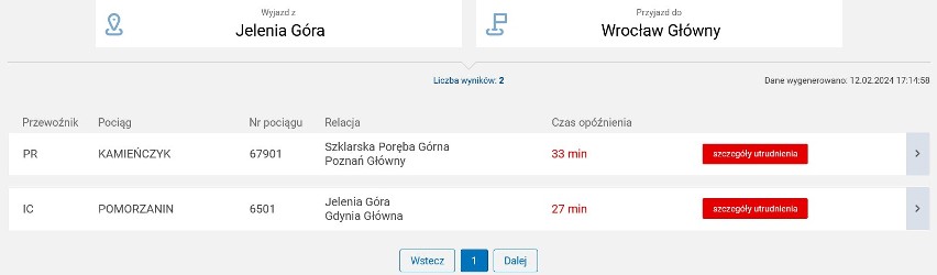Paraliż na kolei! Przez awarię trakcji nie jeżdżą pociągi do Wrocławia, Wałbrzycha i Jeleniej Góry