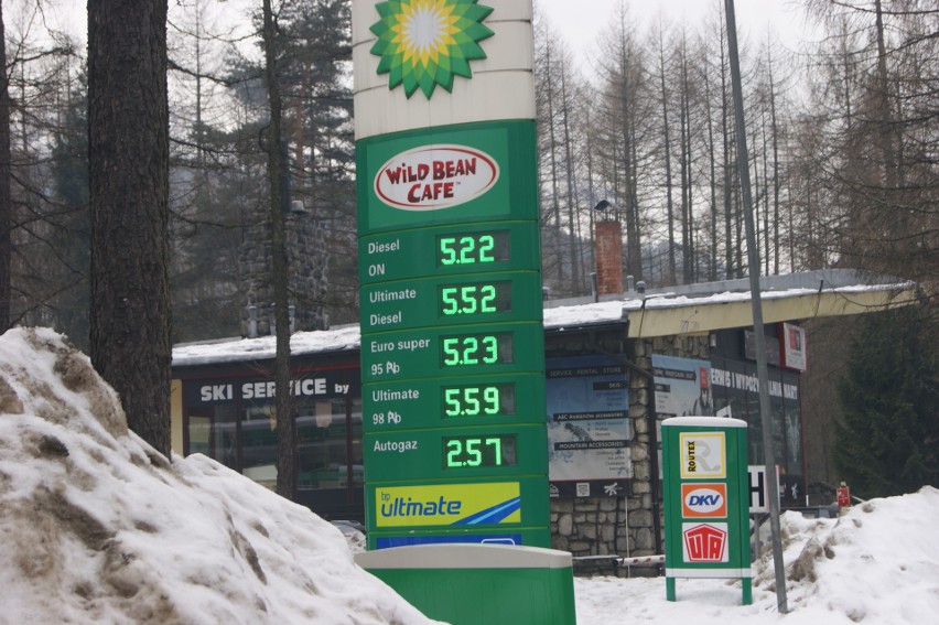 Ceny paliwa w Zakopanem najwyższe w Polsce! Taniej jest nawet na Słowacji...