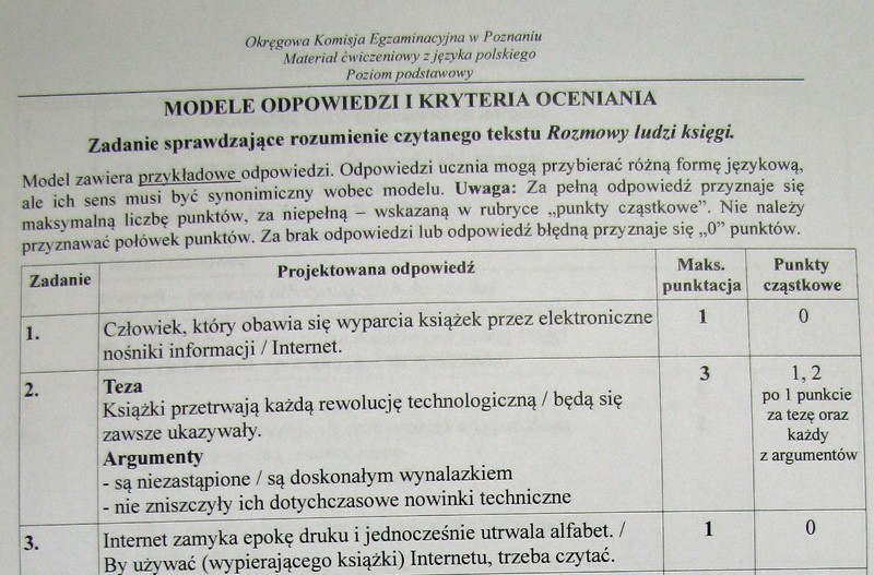 Matura próbna 2012, język polski - odpowiedzi