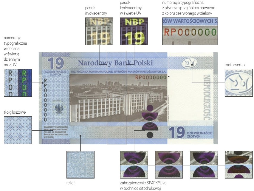 Narodowy Bank Polski wyemituje banknot o nominale 19 złotych