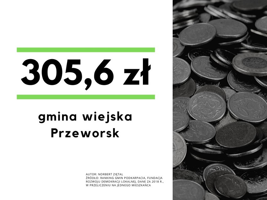 19. - gmina wiejska Przeworsk....