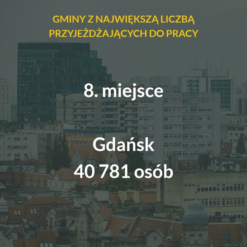 W Polsce do pracy dojeżdża ponad 3,2 mln osób. W...