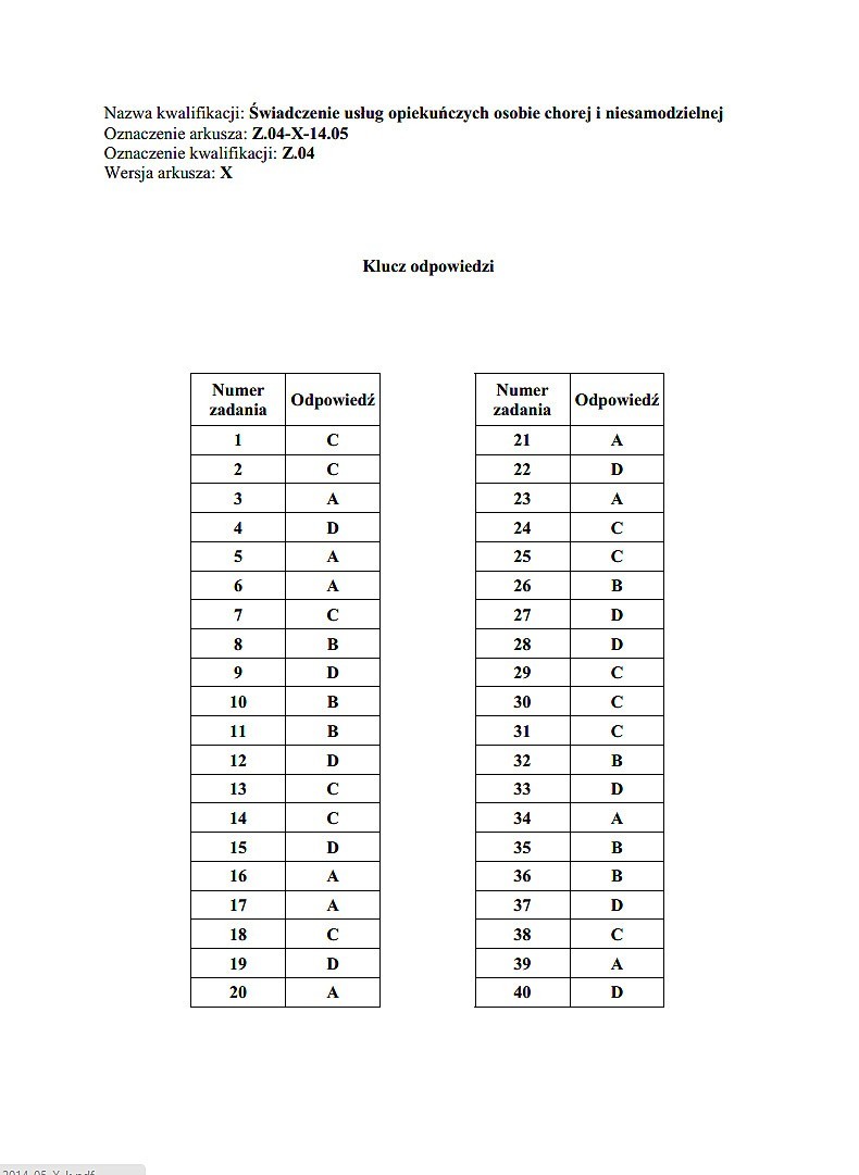 Nowy egzamin zawodowy 2014 [KLUCZE ODPOWIEDZI]. Klucze...