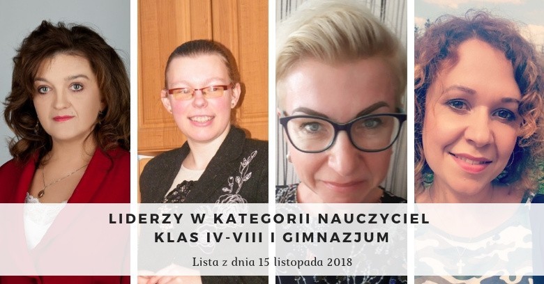 NAUCZYCIEL NA MEDAL 2018 | Liderzy kategorii "Nauczyciel Klas IV-VIII i gimnazjum"