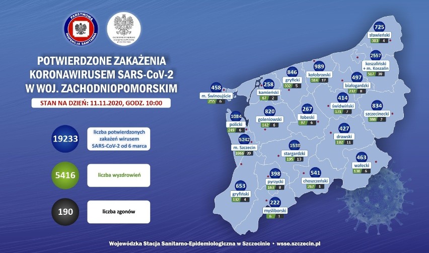 Koronawirus w woj. zachodniopomorskim - 12.11.2020. Ponad 700 nowych przypadków, w Polsce ponad 22 tys. A Szczecin?