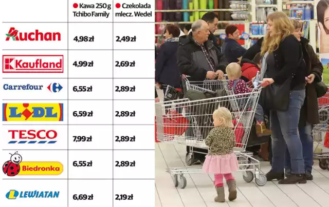 ŻYCZENIA WIELKANOCNE; NAJLEPSZE NA KARTKĘ I NIE TYLKOPOGODA NA WIELKANOC 2017WIELKANOC 2017: Zakupy na święta są nieuniknione a w dodatku mogą poważnie naruszyć domowy budżet. Ale to, jak bardzo ucierpi nasz portfel, w dużej mierze zależy sklepu w którym zdecydujemy się na świąteczne zakupy. SPRAWDZILIŚMY CENY w najbardziej popularnych sieciach handlowych, marketach i dyskontach. Do świątecznego koszyka, włożyliśmy produkty bez który Wielkanoc się nie obejdzie. Zobaczcie, gdzie zapłacicie najmniej. WIELKANOC 2017 Najtaniej przyrządzimy jeśli zakupy zrobimy w...