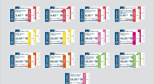 Tak wygląda obowiązująca w Krakowie taryfa biletowa
